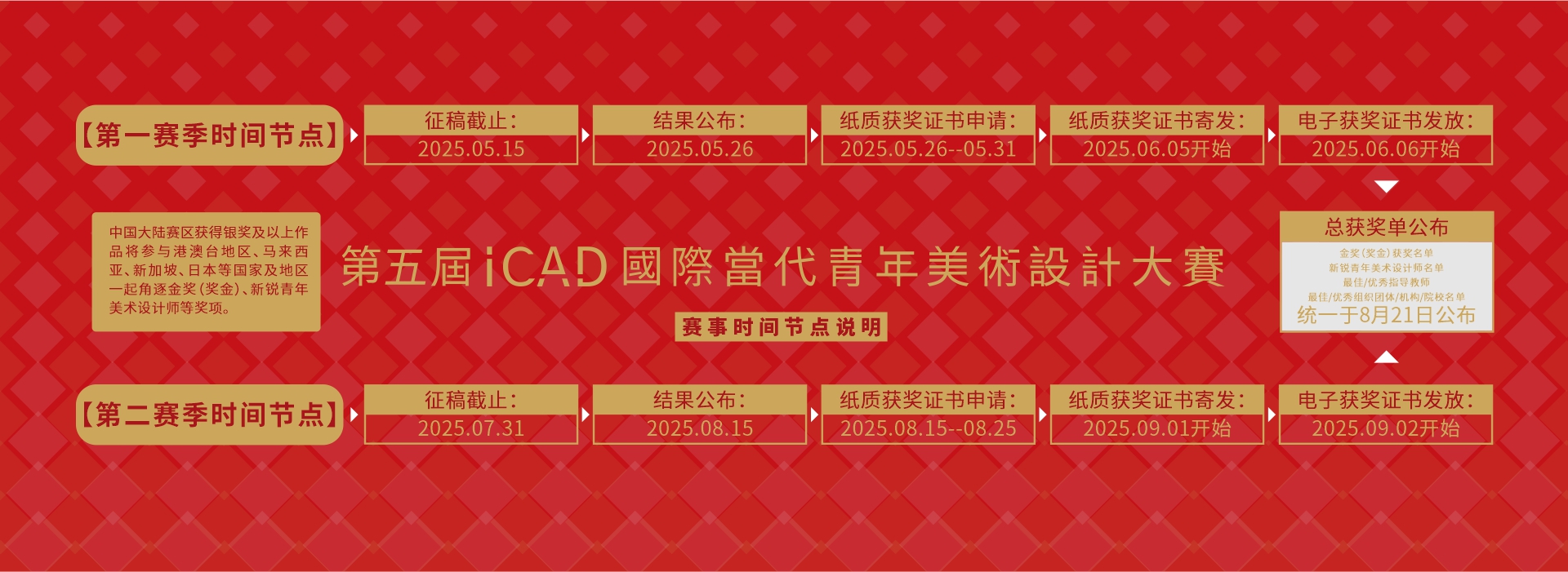 第五届ICAD大赛（时间节点）.jpg
