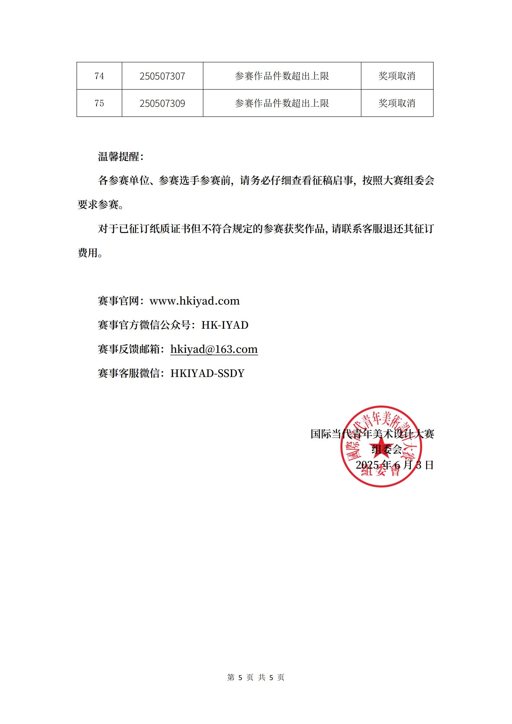 2025第五届ICAD国际当代青年美术设计大赛（第一赛季）参赛（获奖）作品资格复审情况说明（一）_04.jpg